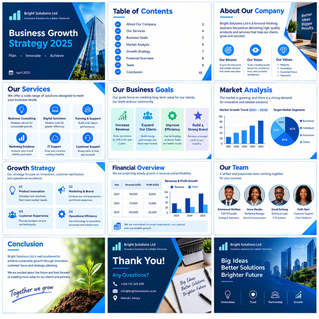 PowerPoint presentations designer 