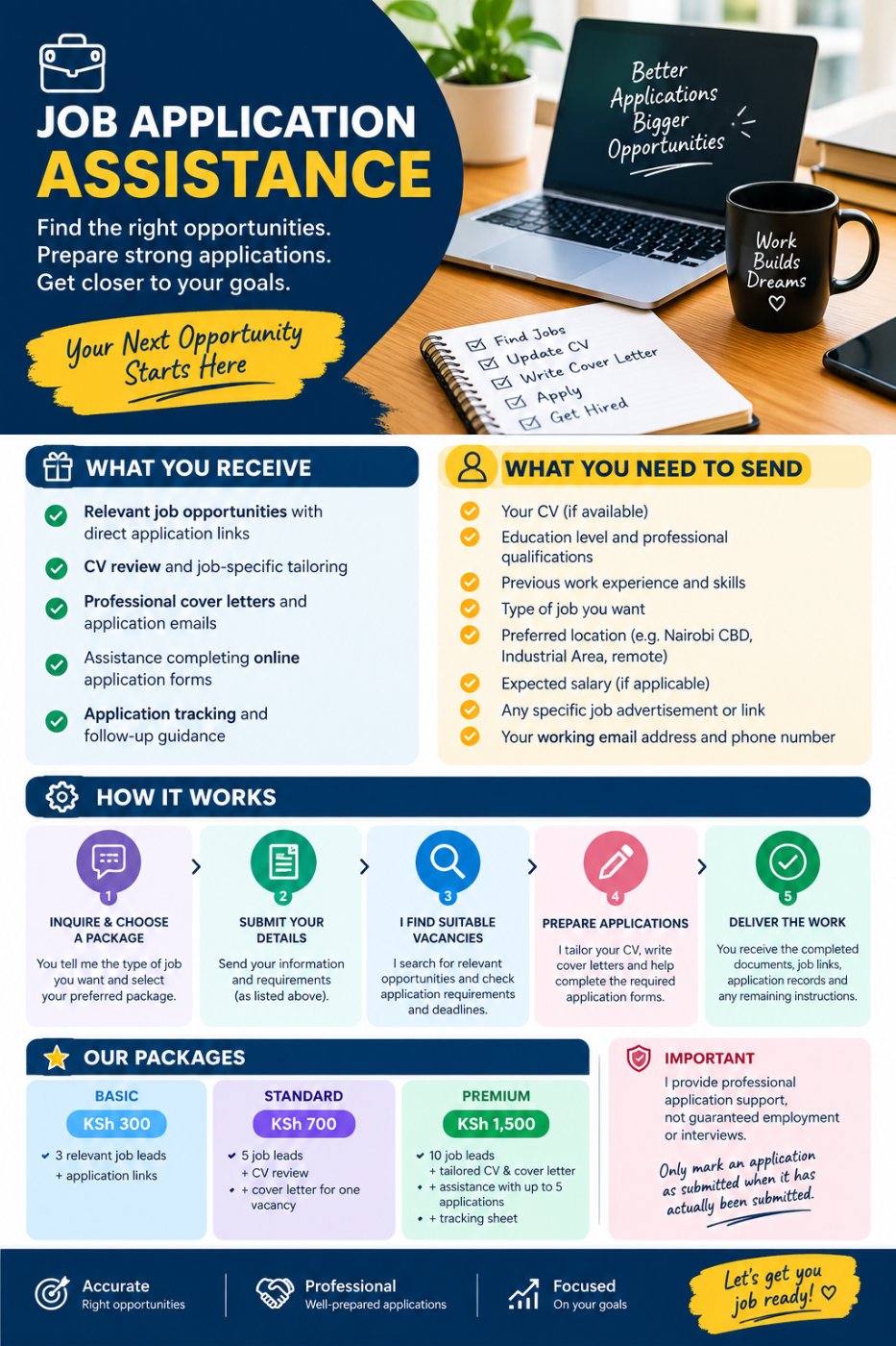 Job applications assistance 