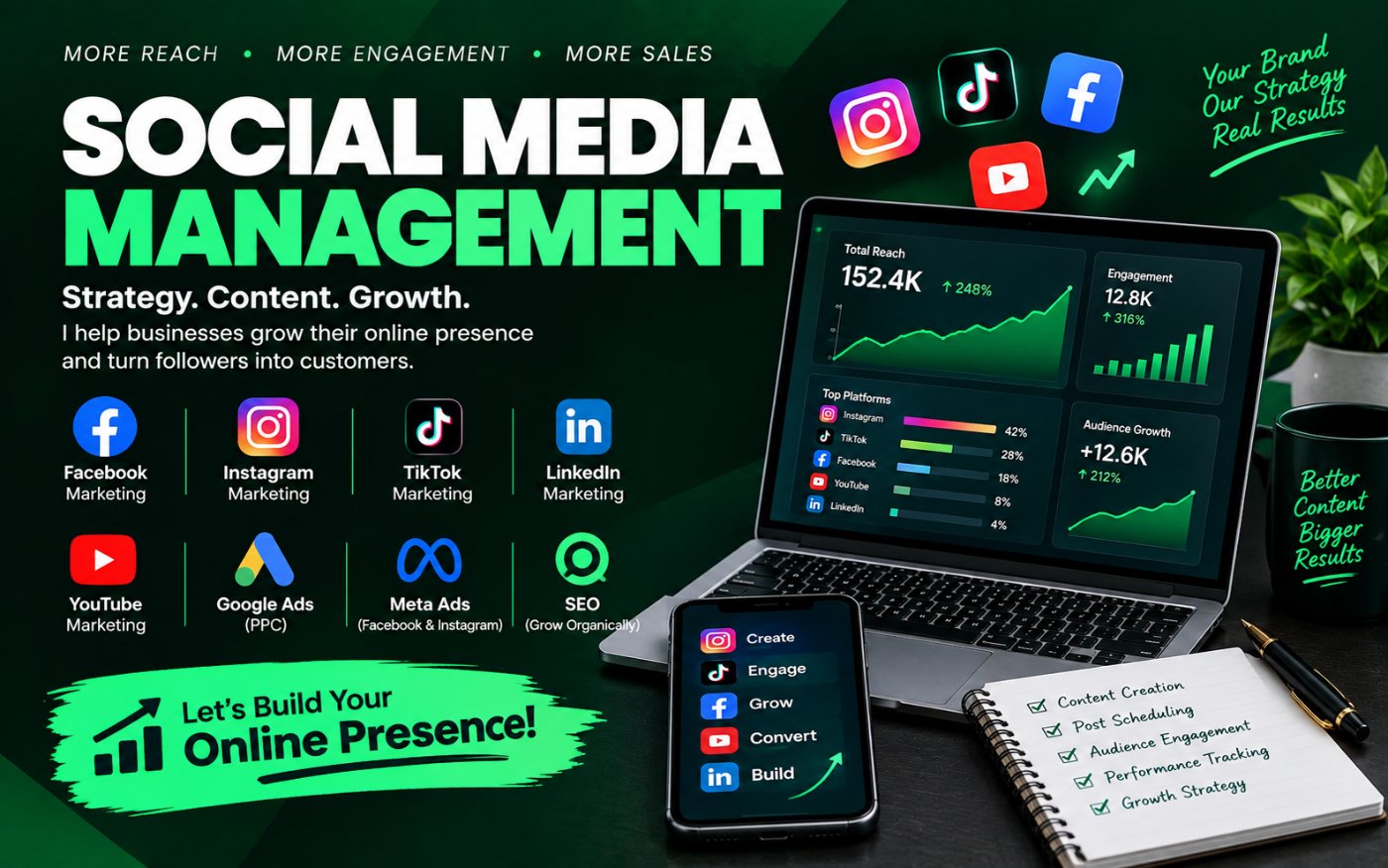 Social Media Content & Digital Marketing Materials