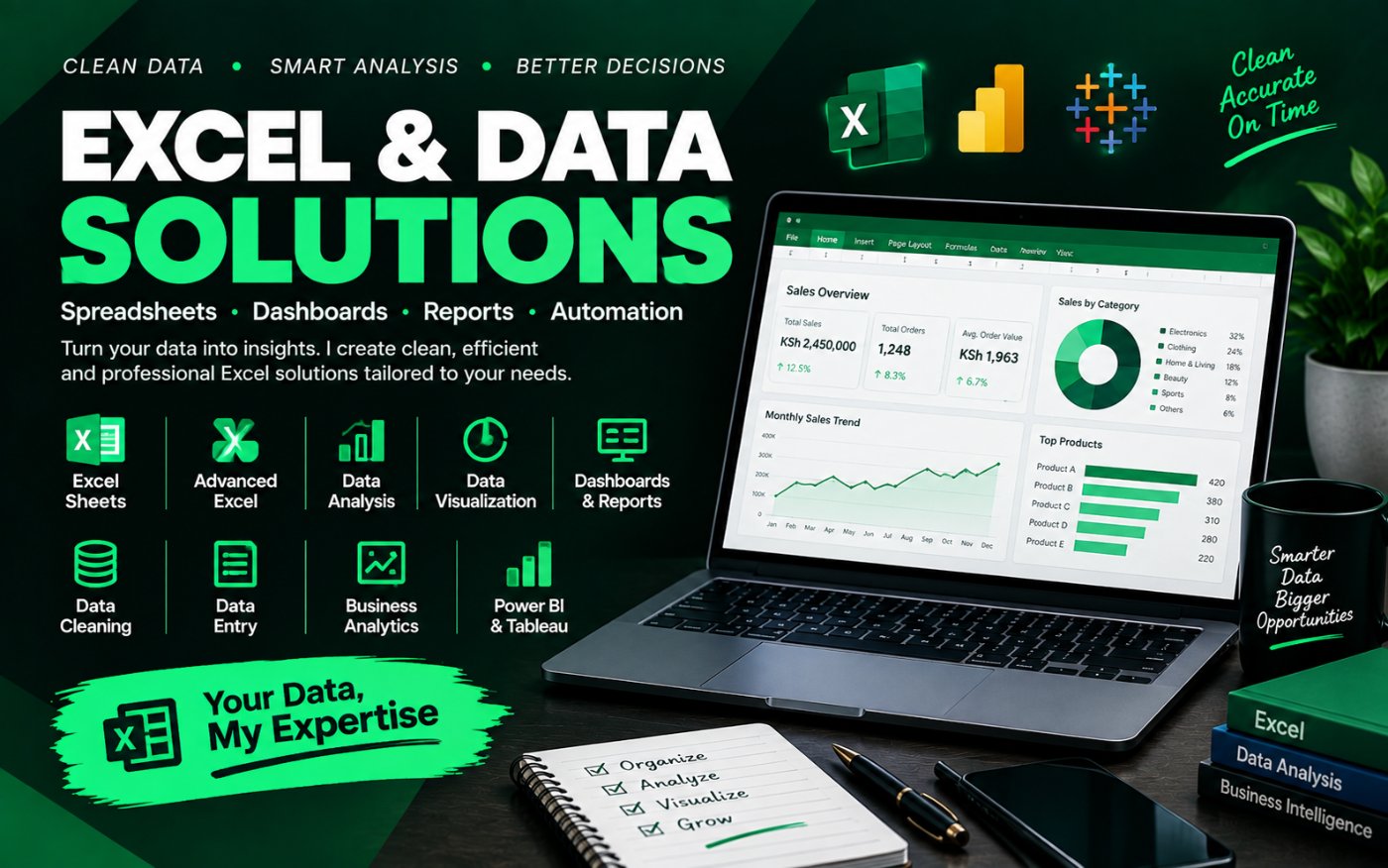 Business Data Analysis, Reports & Simple Dashboards