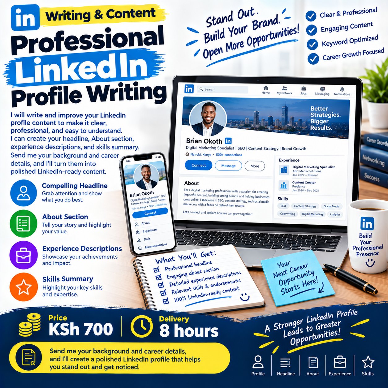 Professional LinkedIn Profile Writing